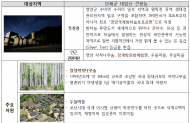 영양 ‘밤하늘 ‧ 반딧불이 공원’… 8월 생태관광지로 선정