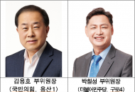 제11대 서울시의회 후반기 도시안전건설위원회 부위원장 선임