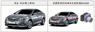 현대·기아 등 자발적 시정조치... 총 4개사 13개 차종 917,547대 자발적 시정조치