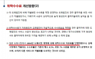 농산물 유통구조 개선하랬더니 경매법인 수수료 상한제 폐지 만지작거리는 ... 농수산식품유통공사