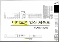 LH 임대주택의 홈네트워크 시공, 보안취약 우려… LH임대주택 A지구 설계도에 ‘비디오폰’ 기재 해놓고,기술기준 맞지 않는 홈네트워크 시공 확인