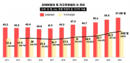 우재준 “환노위ㆍ국회도 못 지키는 주52시간제... 기업에 강요하는 것은 무책임