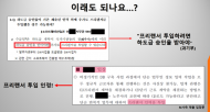 천하람, 위법 인력 투입 및 중복 인력비 계상 ...국회에서 벌어진 억대 조달 부정 의혹