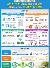 尹정부 환경 분야 성과 및 추진계획  정부 2년 반... 환경정책 성과 및 추진방향 발표