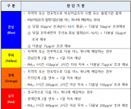 겨울철⸱봄철 대비 고농도 초미세먼지...재난대응 모의환경훈련 실시