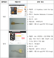 식약처,  캠핑용 조리도구’, ‘뼈·관절 건강 표방 식품’ 해외직구 주의