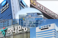 말 많고 탈 많았던 금융권, 은행장 임기 만료 앞두고 ‘연임 가능성’에 관심 집중