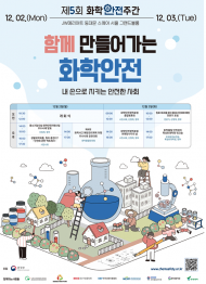 환경부, 산업계·시민사회와 함께 화학안전 분야 정책을 논의하고 개선안 마련