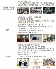 환경부와 15개 기업, 협의회 구성을 통한 환경교육 사회공헌 추진