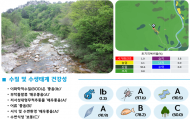 환경부, 국립환경과학원, 우수하천 목록 및 하천별 주요 정보 등을 포함한 자료집 발간