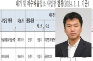 안성시 공개 ‘금석천 폐수 사고 정보공개 통지 결정문’ 명백한 오점 남겨