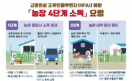 전북 김제 산란계 농장에서 H5형 조류인플루엔자 항원 확인