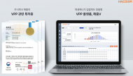 해줌, 가상발전소(VPP) 기술 15개 신규 특허 등록... 기술 장벽 구축 및 경쟁력 확보
