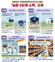 경남 창녕 육용오리 농장에 대한 정기예찰 검사에서 H5형 조류인플루엔자 항원 확인