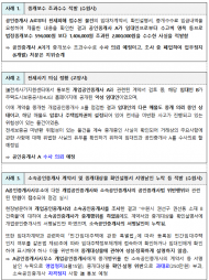 경기도, 전세피해 물건 중개 공인중개사 등 점검 결과...불법행위 84건 적