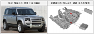 내 차 리콜 대상혹시 ? , 기아·비엠더블유등 자발적 리콜 ..76,382대