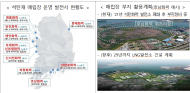 환경부,  5대 공공 발전사 석탄재 매립장, 상부토지 활용