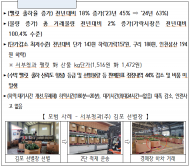 강서시장, 수박 팰릿 출하 전면 시행