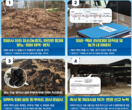 환경부·농식품부...가축분뇨 합동점검 및 환경강화