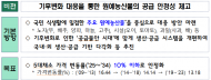 농식품부,   농산물 안정적 공급 방안을 모색... 제2차 기후변화 대응 현장 포럼 개최