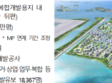 환경부, 새만금 도시계획 정비·수질개선 효과 확인 ... 새만금의 친환경 개발 가속화