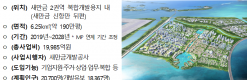 환경부, 새만금 도시계획 정비·수질개선 효과 확인 ... 새만금의 친환경 개발 가속화