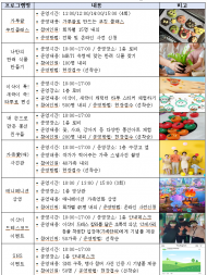 5월은 푸르구나, 어린이 세상... 농촌진흥청 ‘어린이날’ 행사 풍성