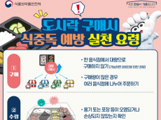 식약처, 도시락 구입·섭취 주의 당부