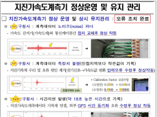 남창진 시의원의 디지털 감시로 시민을 더욱 안전하게
