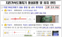 남창진 시의원의 디지털 감시로 시민을 더욱 안전하게