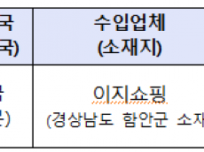 식약처, 무신고 수입 ‘식품용 주방 가위’ 회수 조치