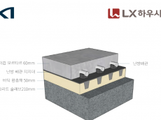 GS건설-LX하우시스, 층간소음 저감 환경기술력 입증