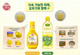 ‘뚜껑만 바꿨을 뿐인데’…오뚜기, 플라스틱 절감과 편의성 모두 잡았다