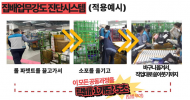 “쿠팡도 폐지한 시스템”...우정사업본부, 올해 부활시켜‘택배 1개당 5초’ 집배업무강도시스템 도입
