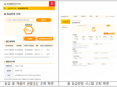 축산물품질평가원, 등급 꿀 제품 소비자 정보 제공 항목 확대