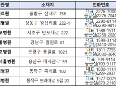 김영옥 시의원, 설연휴 기간  공백없는 의료·복지를 위한 철저한 대비 당부... 지역병원현안