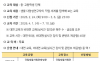 국립생물자원관, 2월 19일부터 2026년 1학기 생물다양성교육 참가자 모집