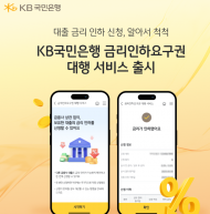 KB국민은행, 금리인하요구권 대행 서비스 출시