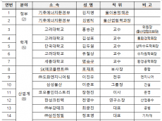 기후부, 산학·연 전문가와 함께 ‘제1차 물산업 동반성장 토론회(포럼)’ 개최