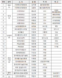 기후부, 산학·연 전문가와 함께 ‘제1차 물산업 동반성장 토론회(포럼)’ 개최