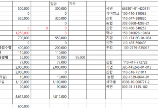 자원재활용법 등 4개 법안 국회 통과
