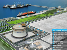 사우디 암모니아 표류에 흔들린 삼척 그린파워사업