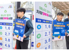 서울시설공단, 에너지 절감 고강도 대책 본격적으로 시행에 들어가