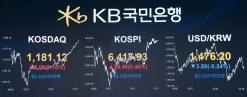 KB국민은행 여의도 딜링룸...코스피 종가 6417.93 마감
