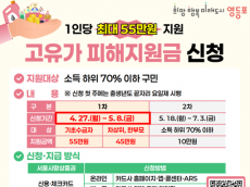 영등포구, ‘고유가 피해지원금’... 최대 55만 원 지원