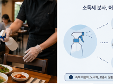 “식당 테이블 정리위한 소독제 분사, 위생인가 무례인가…법과 매너의 사각지대”