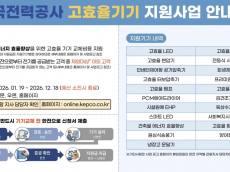 “전기도둑 잡아드립니다” 한전, 코믹 영상으로 에너지 홍보 절약 알렸다