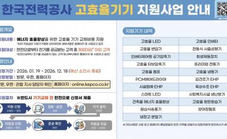 “전기도둑 잡아드립니다” 한전, 코믹 영상으로 에너지 홍보 절약 알렸다