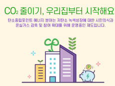 탄소중립포인트 제도 개편…예산 지난해 대비 13% 증가, 신규항목 5개 추가