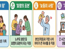 “가정이 행복해야 정책도 튼튼” 송미령 농식품부 장관... ‘가족친화 기네스’로 직원들과 감동 소통